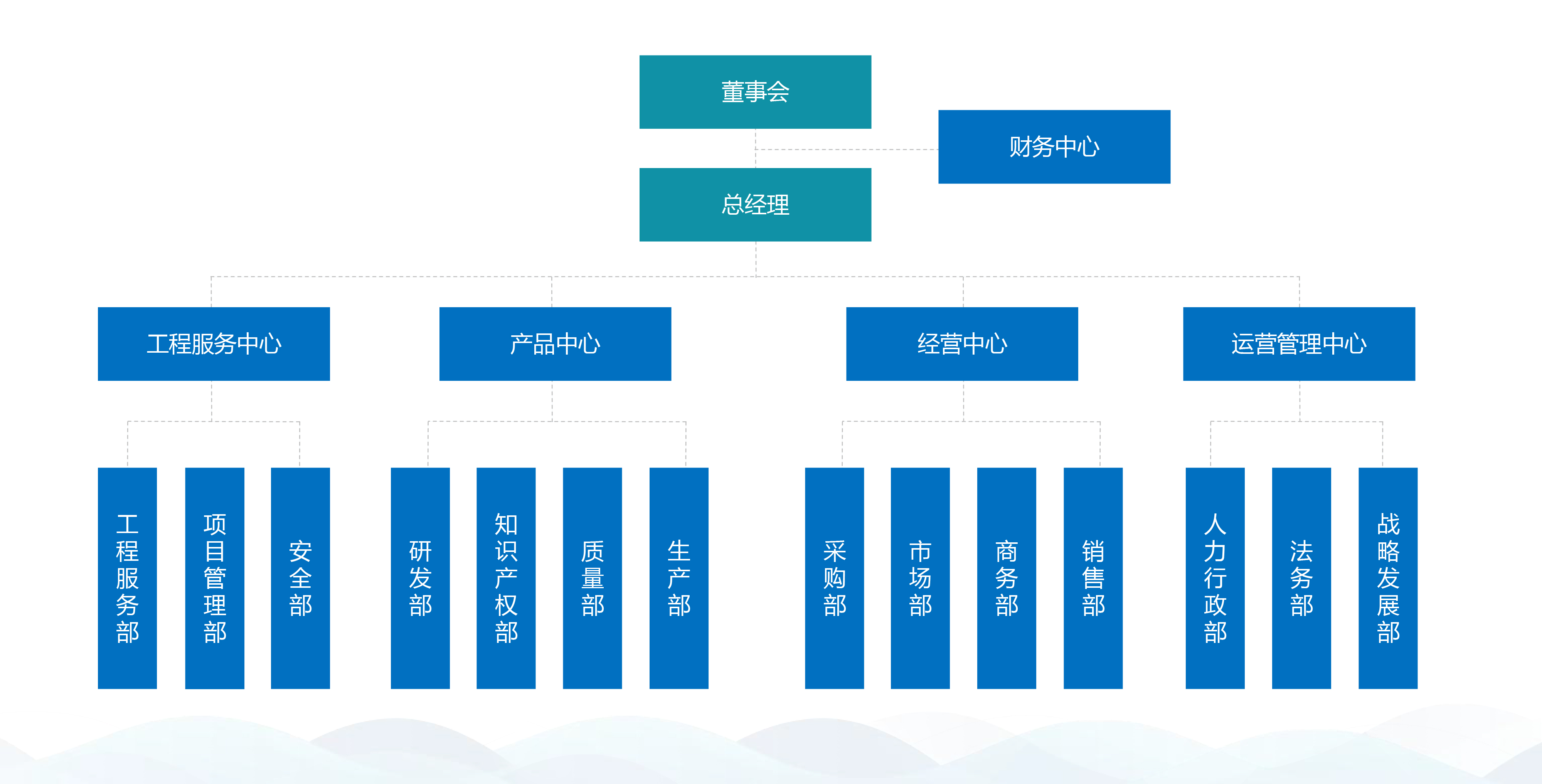 朗信科技公司简介-0831-V1-6.jpg